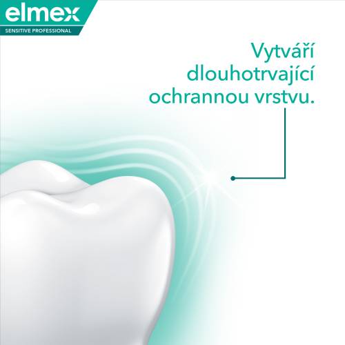 Schéma zubu ukazující, jak zubní pasta elmex vytváří dlouhotrvající ochrannou vrstvu.