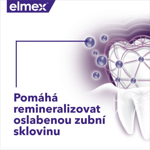 Ilustrace procesu remineralizace zubní skloviny s nápisem „Pomáhá remineralizovat oslabenou zubní sklovinu“ pro zubní péči.