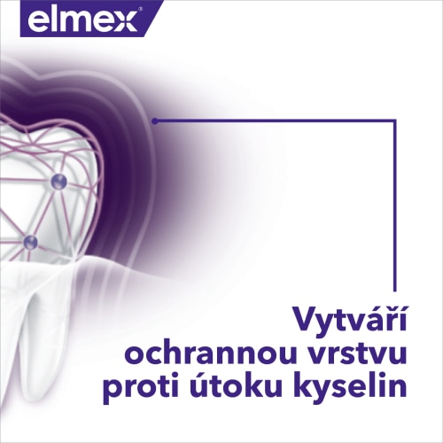 Reklama na zubní pastu s ochranou proti kyselinám od značky elmex.