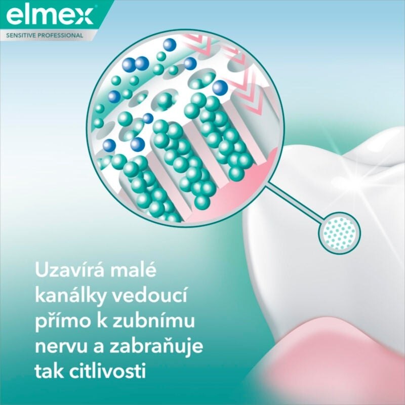 Uzavírá malé kanálky vedoucí přímo k zubnímu nervu a zabraňuje tak citlivosti