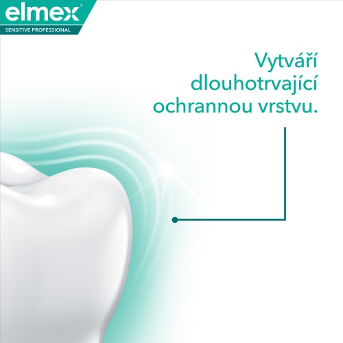 Schéma zubu ukazující, jak zubní pasta elmex vytváří dlouhotrvající ochrannou vrstvu.