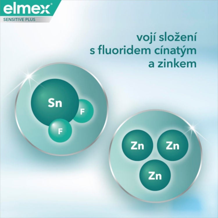 vojí složení s fluoridem cínatým a zinkem