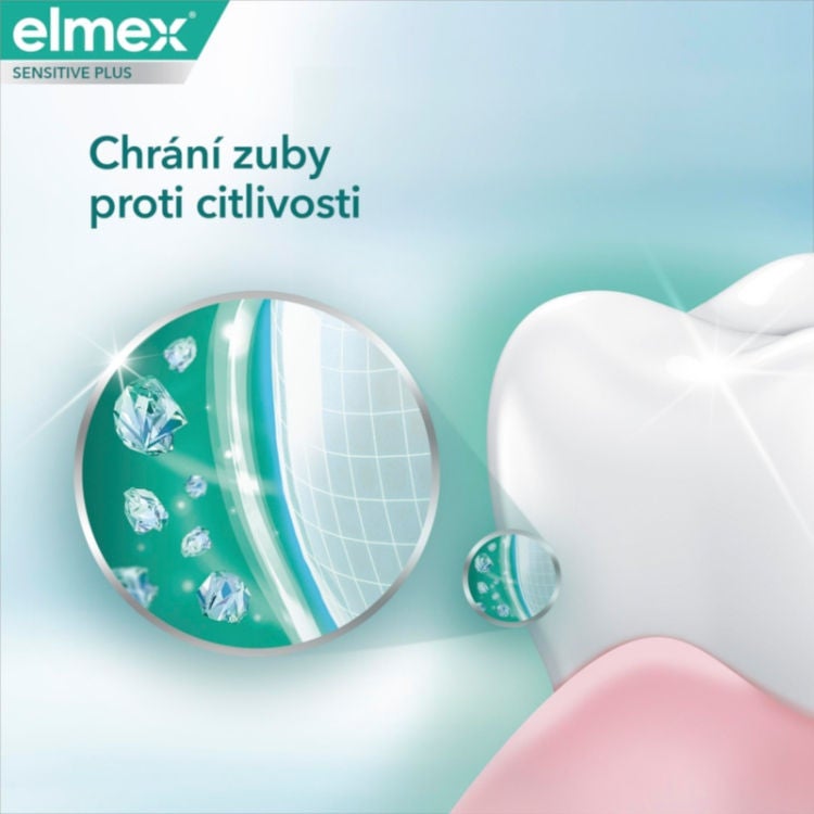 Chrání zuby proti citlivosti