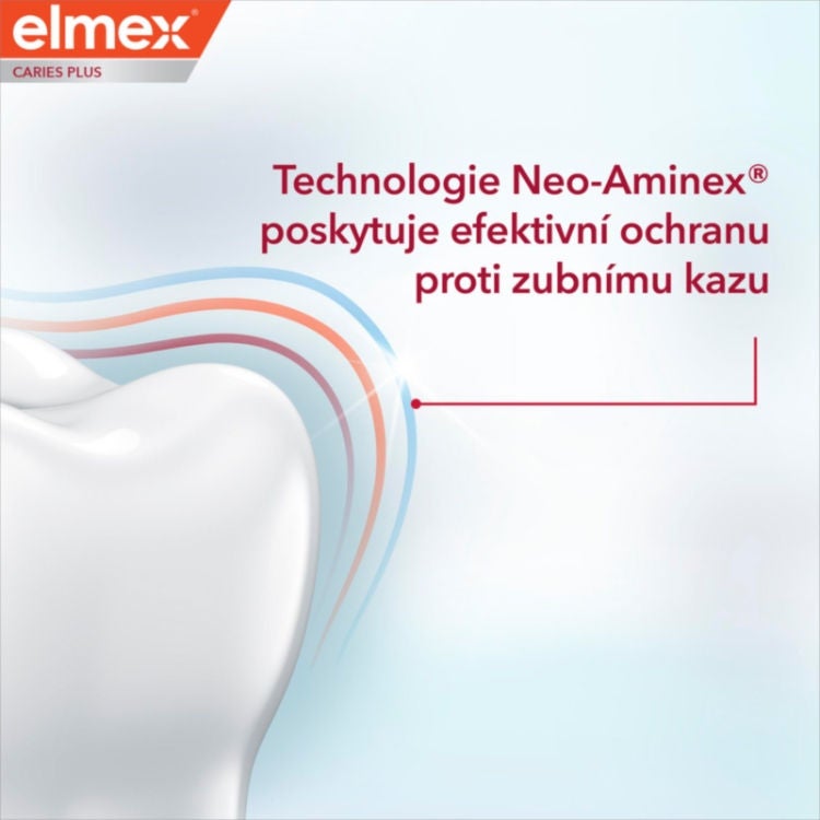 Technologie Neo-Aminex® poskytuje efektivní ochranu proti zubnímu kazu