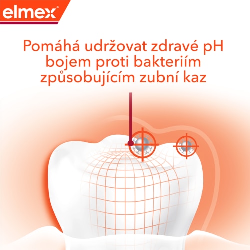 Ilustrace zubu s ochranným efektem zubní pasty.