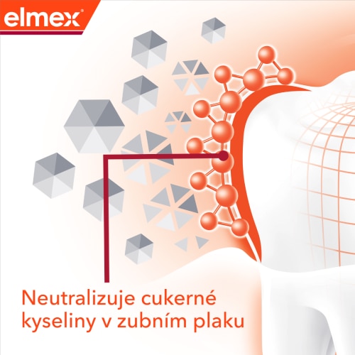 Ilustrace molekuly nad obrázkem zubu s popiskem „Neutralizátor cukerných kyselin“.