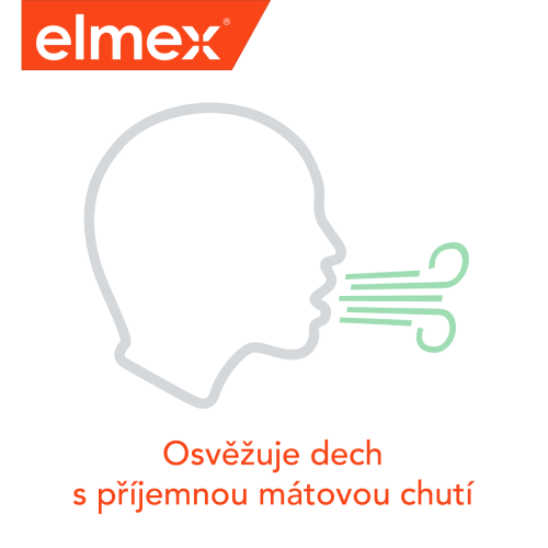Obrys hlavy s naznačením svěžího dechu.