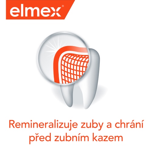 Logo značky elmex a zub s ilustrací ochranného účinku proti zubnímu kazu.