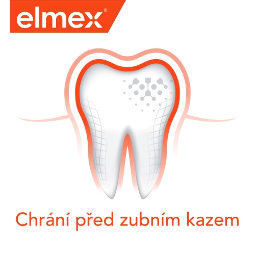 Ilustrace ochrany zubů proti kazu7.