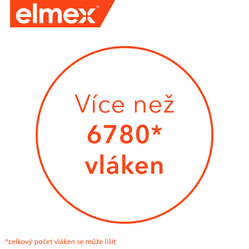 Logo zubní pasty elmex s textem „Více než 6780* vláken“