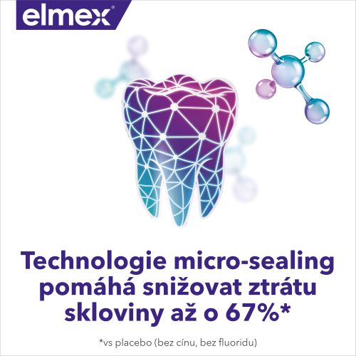 Reklamní obrázek zubní pasty značky elmex s grafickým zobrazením zubu a molekuly, zdůrazňující technologii micro-sealing snižující ztrátu skloviny.