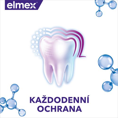 Reklamní vizualizace zubu s ochranným štítem symbolizující každodenní ochranu zubů.
