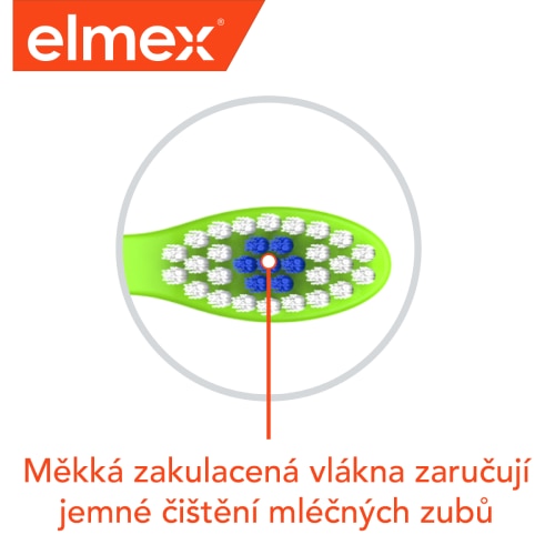 Zubní kartáček elmex s měkkými vlákny pro šetrné čištění.