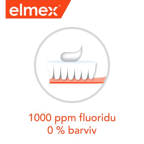Zubní pasta elmex s 1000 ppm fluoridu a bez obsahu barviv.