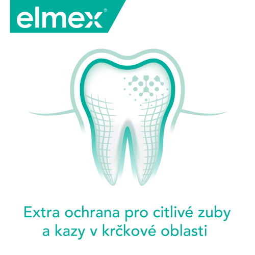 Ilustrace zubu s ochrannou vrstvou symbolizující extra ochranu pro citlivé zuby a kazy.