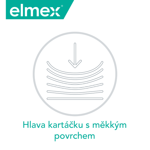 Ilustrace měkké hlavy zubního kartáčku značky elmex .