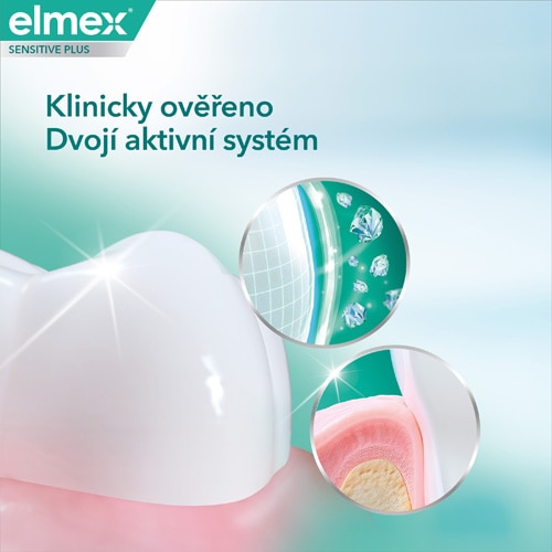 Klinicky ověřeno Dvojí aktivní systém